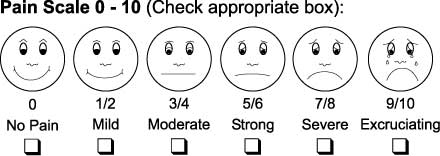 Options for Hospital Boards