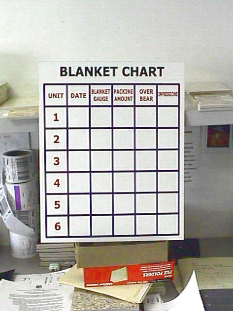 custom graphic dry erase board
